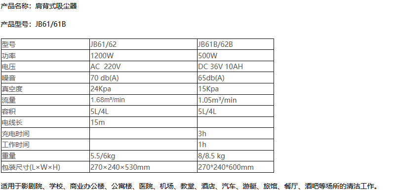 JB61/JB61B肩背式皮山吸尘器(尘袋)