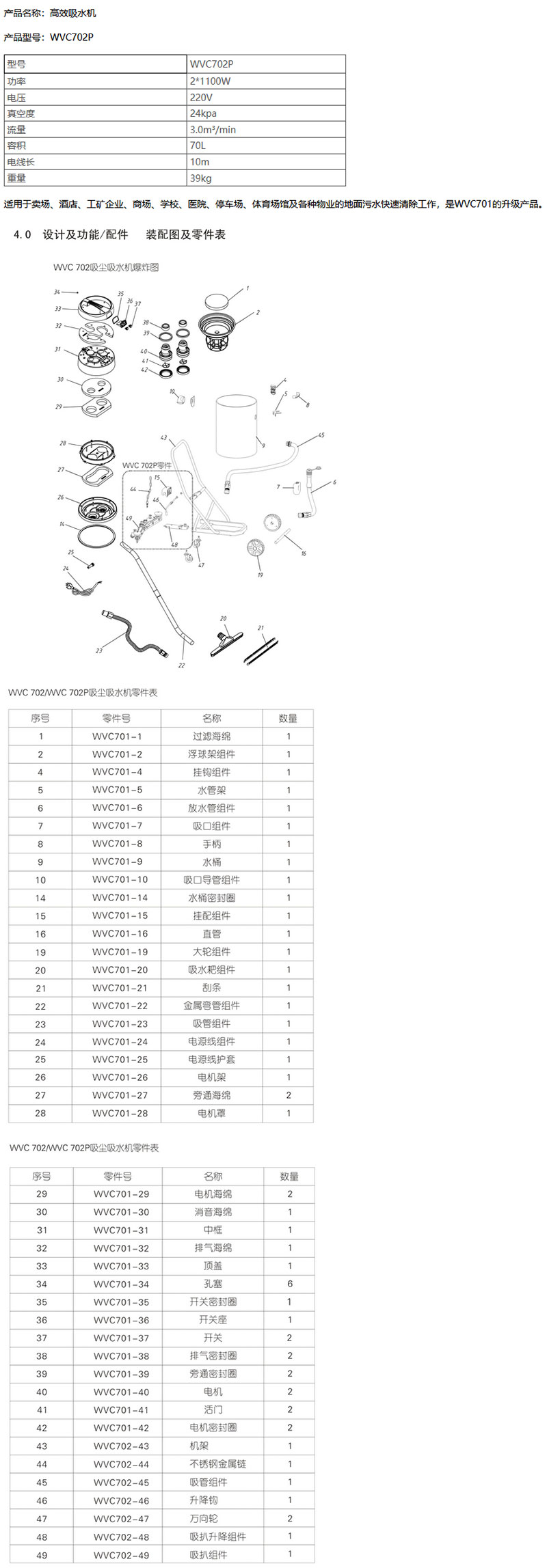WVC702P 高效皮山吸水机