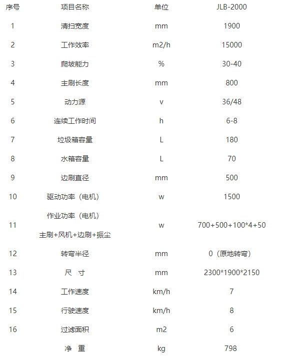 全封闭驾驶式皮山扫地机-JLB-2000