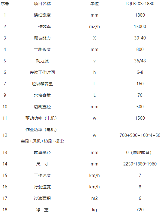 洁路宝皮山扫地机-LQLB-1880