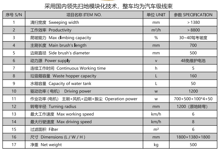 洁路宝驾驶皮山扫地机1400